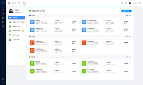 構(gòu)建一體化企業(yè)管理系統(tǒng) 從HRM、CRM到OA的全面數(shù)字化解決方案